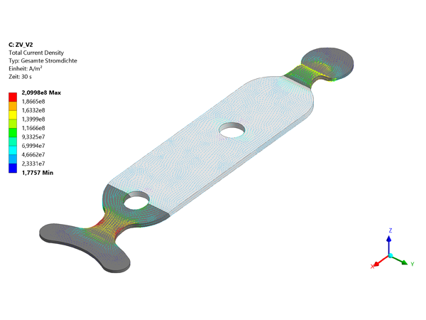 Elektrische Simulation – Stromdichte