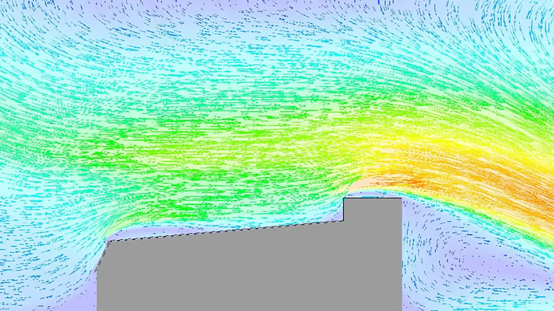CFD-Strömungssimulation (2D-CFD-Modell) an einem Flachdach – farbige Windströmungslinien zeigen Druckverteilung